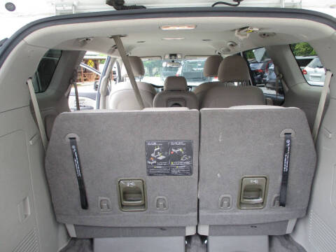 2020 Kia Sedona LX
