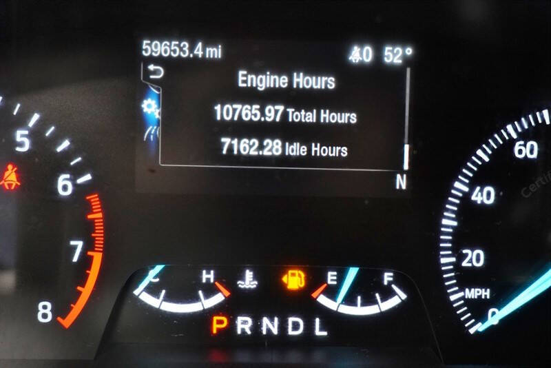 2020 Ford Explorer Police Interceptor Utility