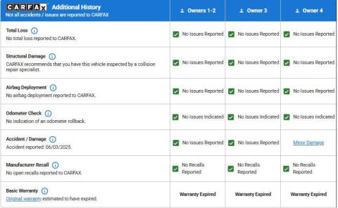 2018 Jaguar XE 25t Prestige