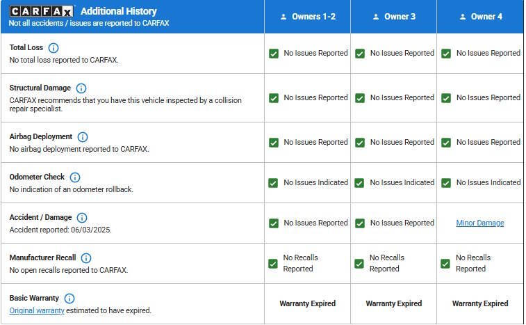 2018 Jaguar XE 25t Prestige
