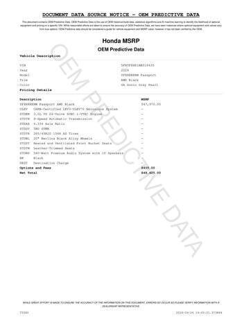 2024 Honda Passport Black Edition