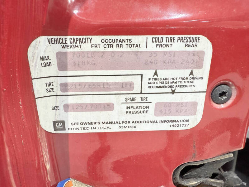 1983 Chevrolet Camaro Z28