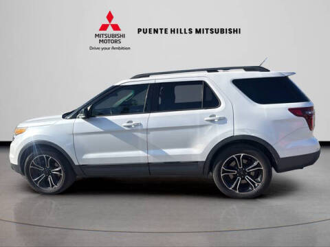 2015 Ford Explorer Sport