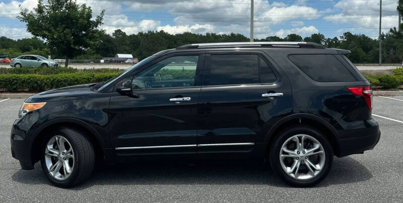 2015 Ford Explorer Limited