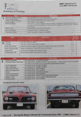 1969 Plymouth Barracuda