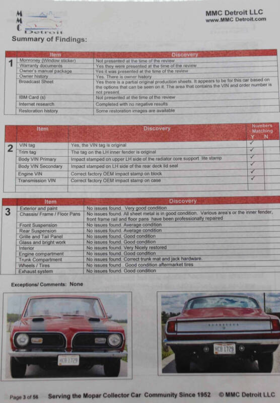 1969 Plymouth Barracuda