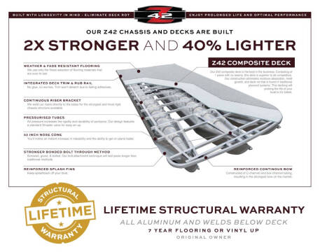 2025 Berkshire 22RFX LE