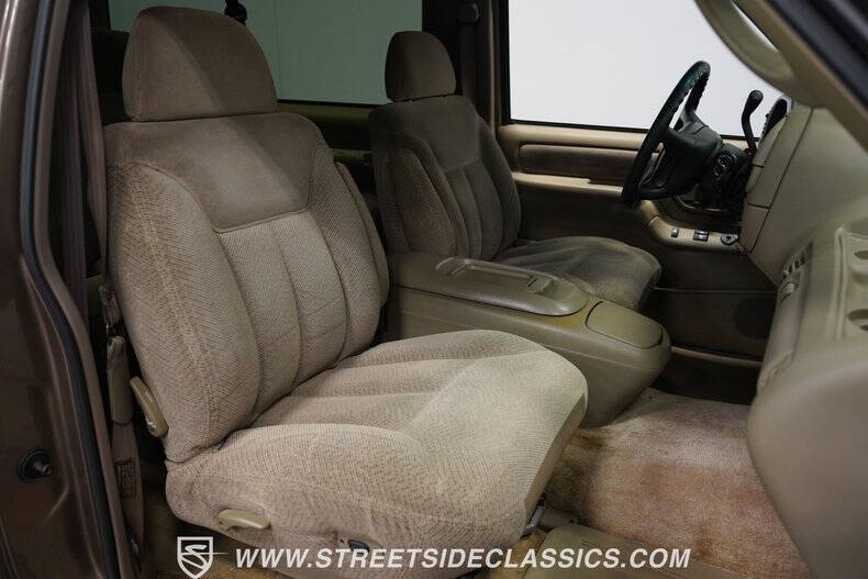 1996 Chevrolet Tahoe