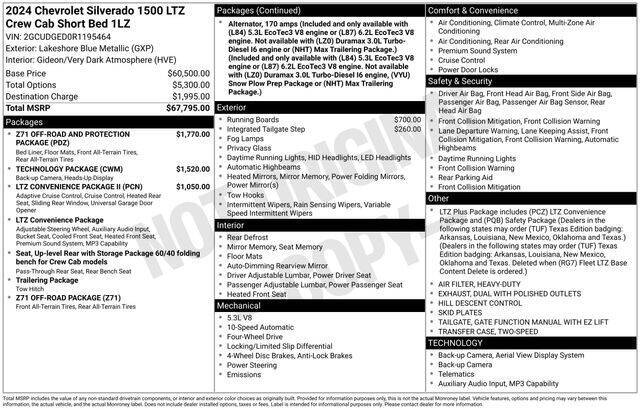 2024 Chevrolet Silverado 1500