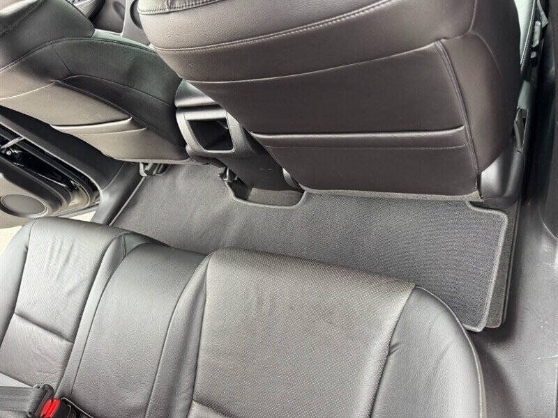 2015 Acura RDX