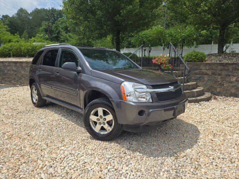2008 Chevrolet Equinox for sale at EAST PENN AUTO SALES in Pen Argyl PA