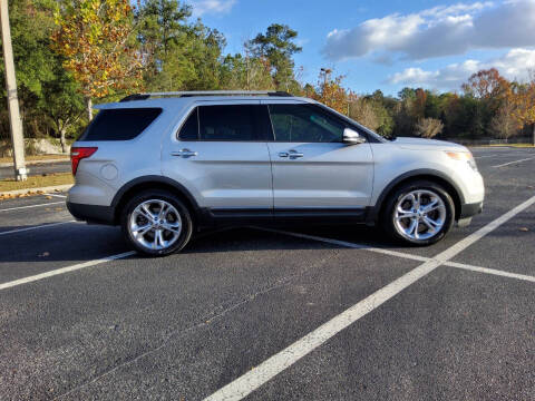 2015 Ford Explorer Limited
