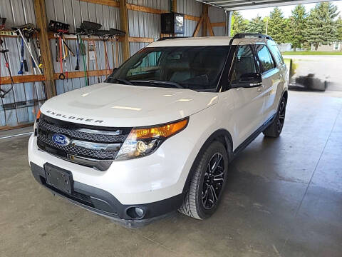 2015 Ford Explorer Sport