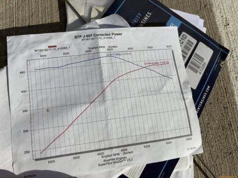 1962 Chevrolet Bel Air