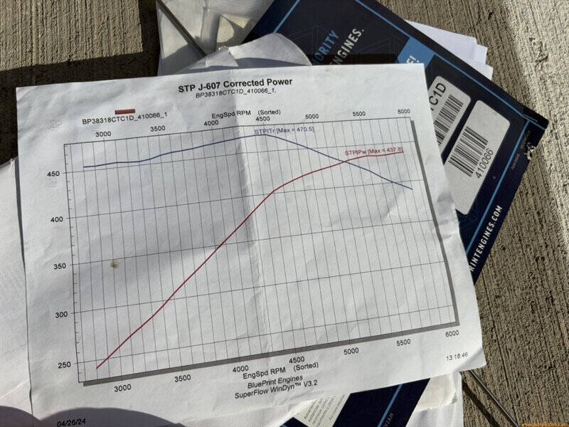 1962 Chevrolet Bel Air