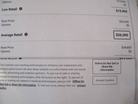 1999 Porsche 911 Carrera