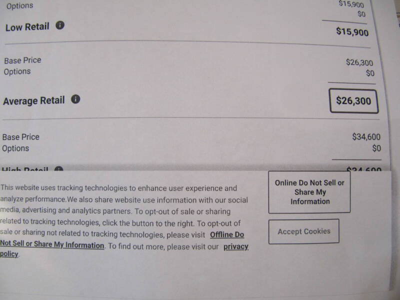 1999 Porsche 911 Carrera