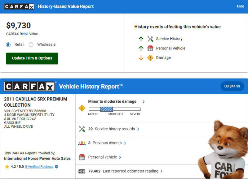 2011 Cadillac SRX Premium Collection