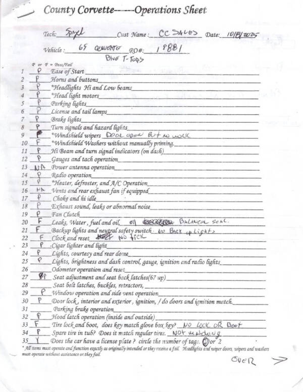 1967 Chevrolet Corvette