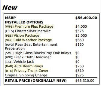 2018 Audi Q7 for sale at Bos Auto Inc in Quincy MA