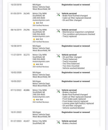 2016 MINI Countryman Cooper S ALL4