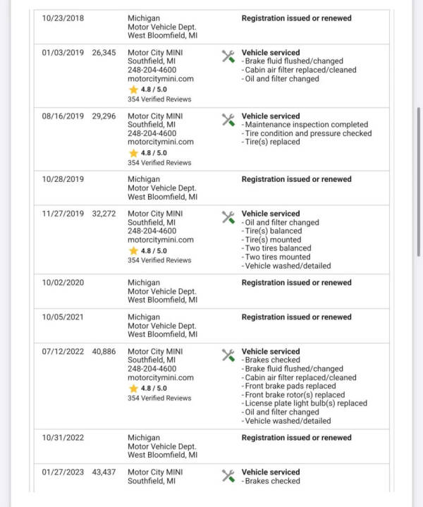 2016 MINI Countryman Cooper S ALL4