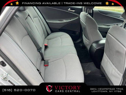 2014 Hyundai Sonata GLS