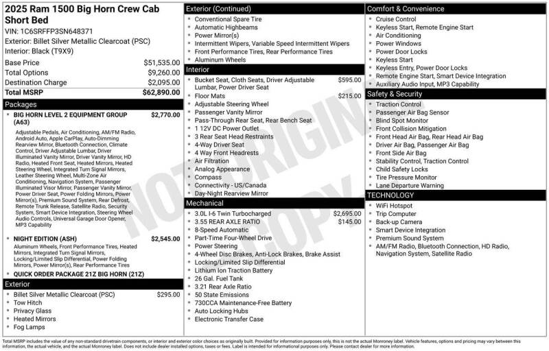 2025 RAM 1500