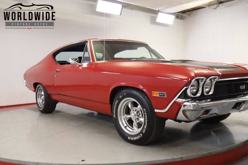 1968 Chevrolet Chevelle