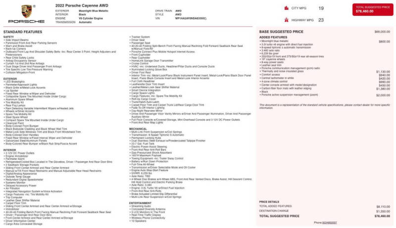 2022 Porsche Cayenne