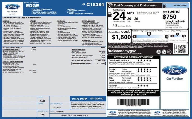 2018 Ford Edge Titanium