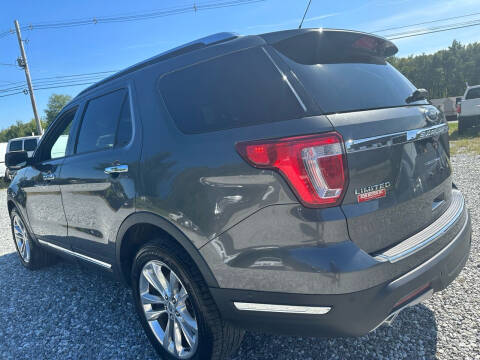2018 Ford Explorer Limited