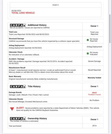 2014 Ford C-MAX Energi SEL