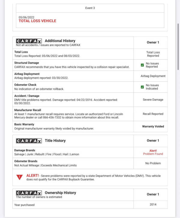 2014 Ford C-MAX Energi SEL