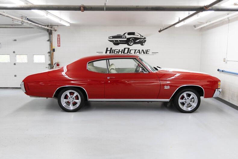 1971 Chevrolet Chevelle