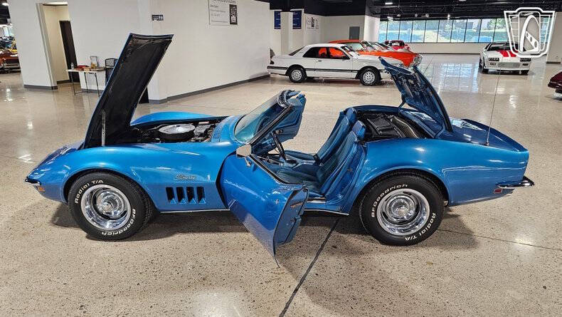 1969 Chevrolet Corvette