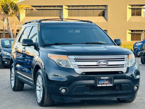 2013 Ford Explorer XLT