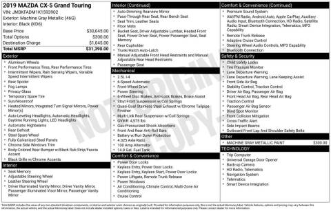 2019 Mazda CX-5 Grand Touring