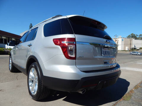 2015 Ford Explorer XLT