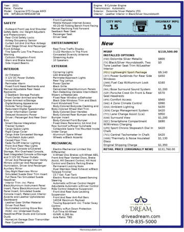 2021 Porsche Cayenne GTS Coupe