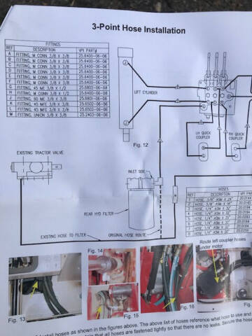 2017 Ventrac 3 PT Hitch 4100 & 4200