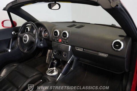 2005 Audi TT 250hp quattro