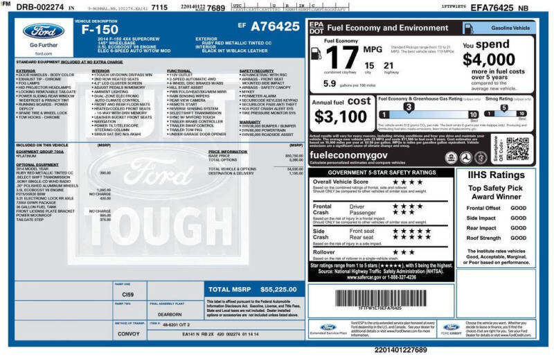 2014 Ford F-150