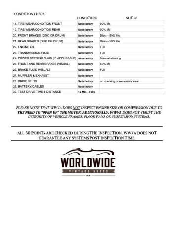 1967 Chevrolet Corvette