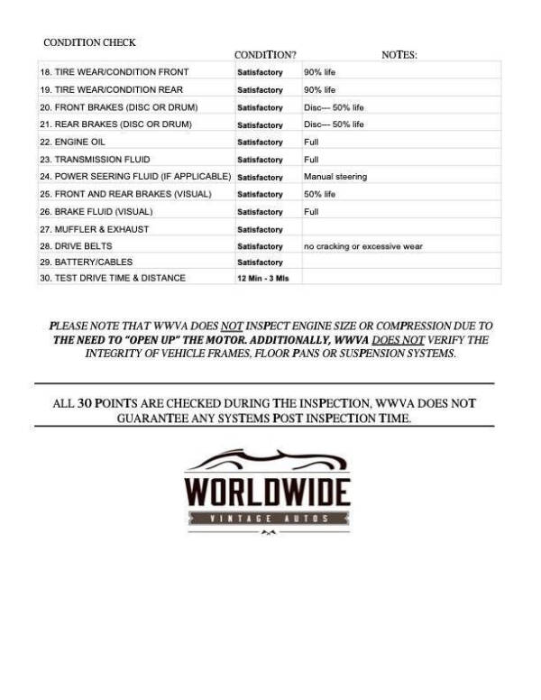 1967 Chevrolet Corvette