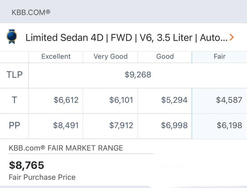 2013 Ford Taurus Limited