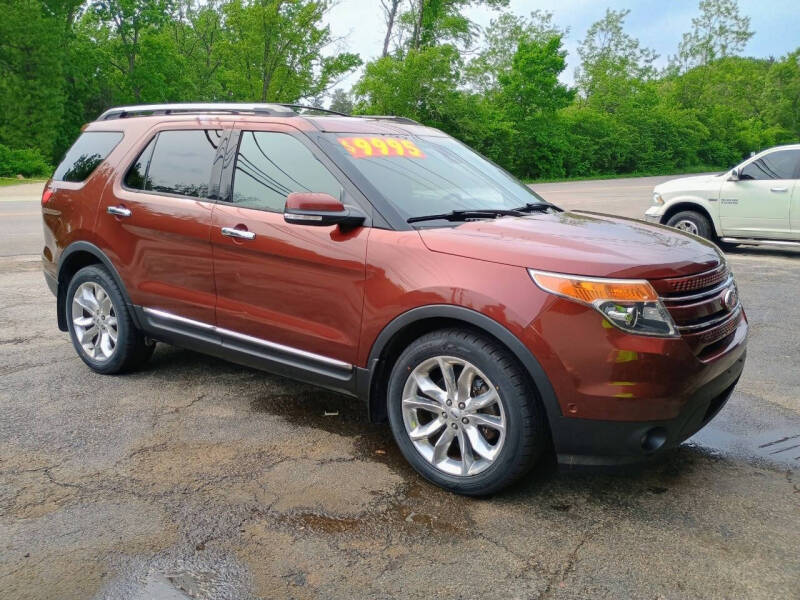 2015 Ford Explorer Limited