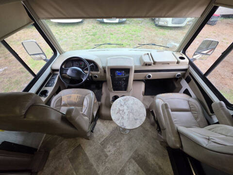2018 Forest River Georgetown