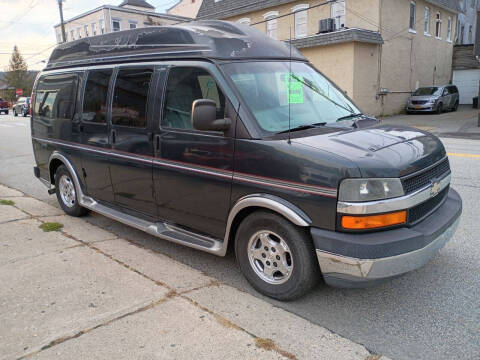 2004 Chevrolet Express