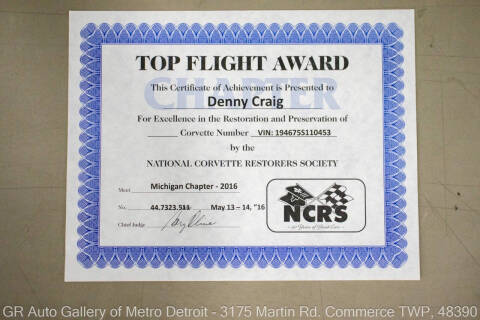 1965 Chevrolet Corvette